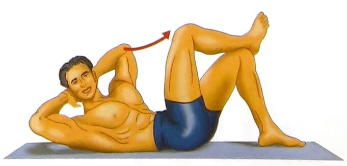 Senaman berpusing untuk meningkatkan potensi